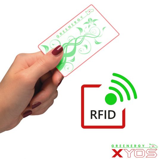 Karta użytkownika z technologią wysokiej częstotliwości HF RFID